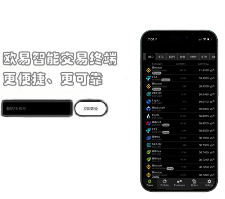 K线分析界面